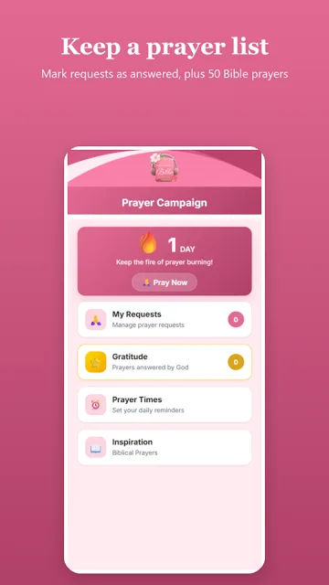 Women's Bible MP3 — 5