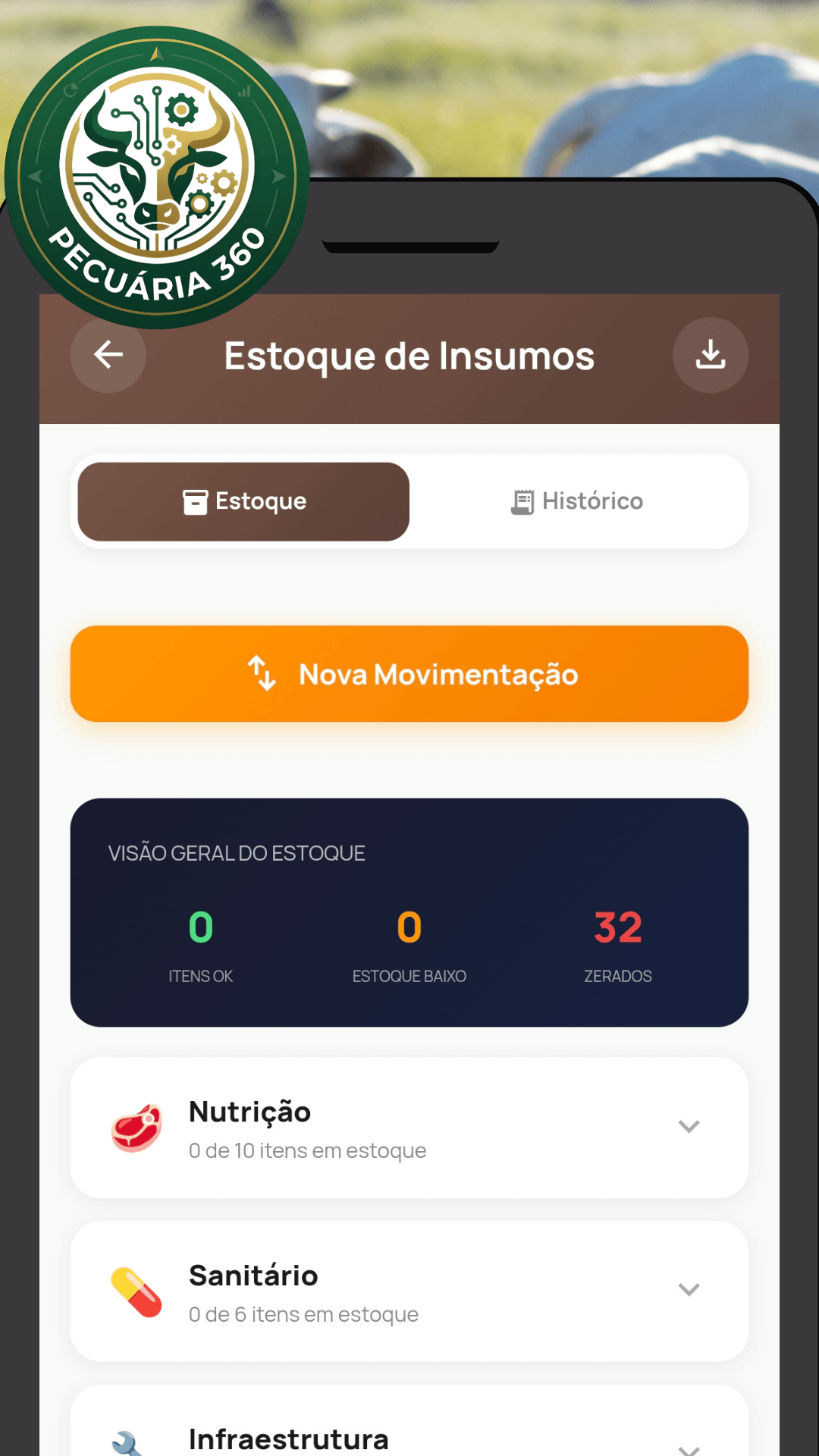 Tela de Estoque de Insumos